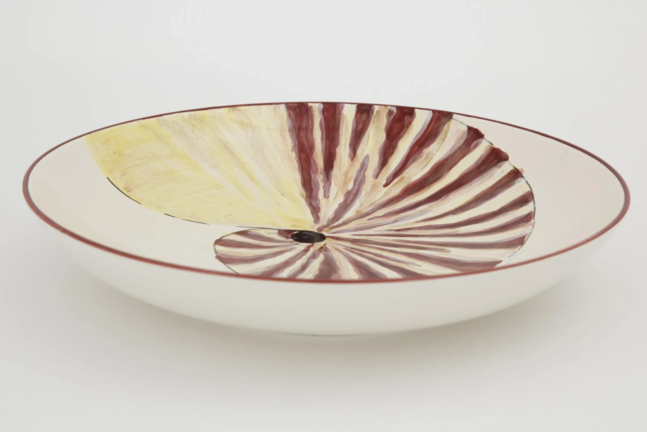Maskorra, Bowl, Shell