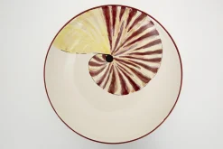 Maskorra, Bowl, Shell